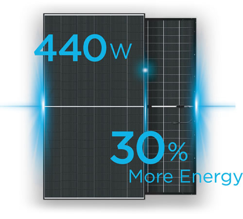 REA Solar Panels